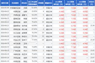 热火评估了邓罗+马丁+约维奇换利拉德的方案 他们想留住希罗